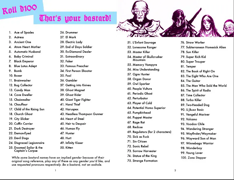 100 Bastards (Pre-Order) - Image 2