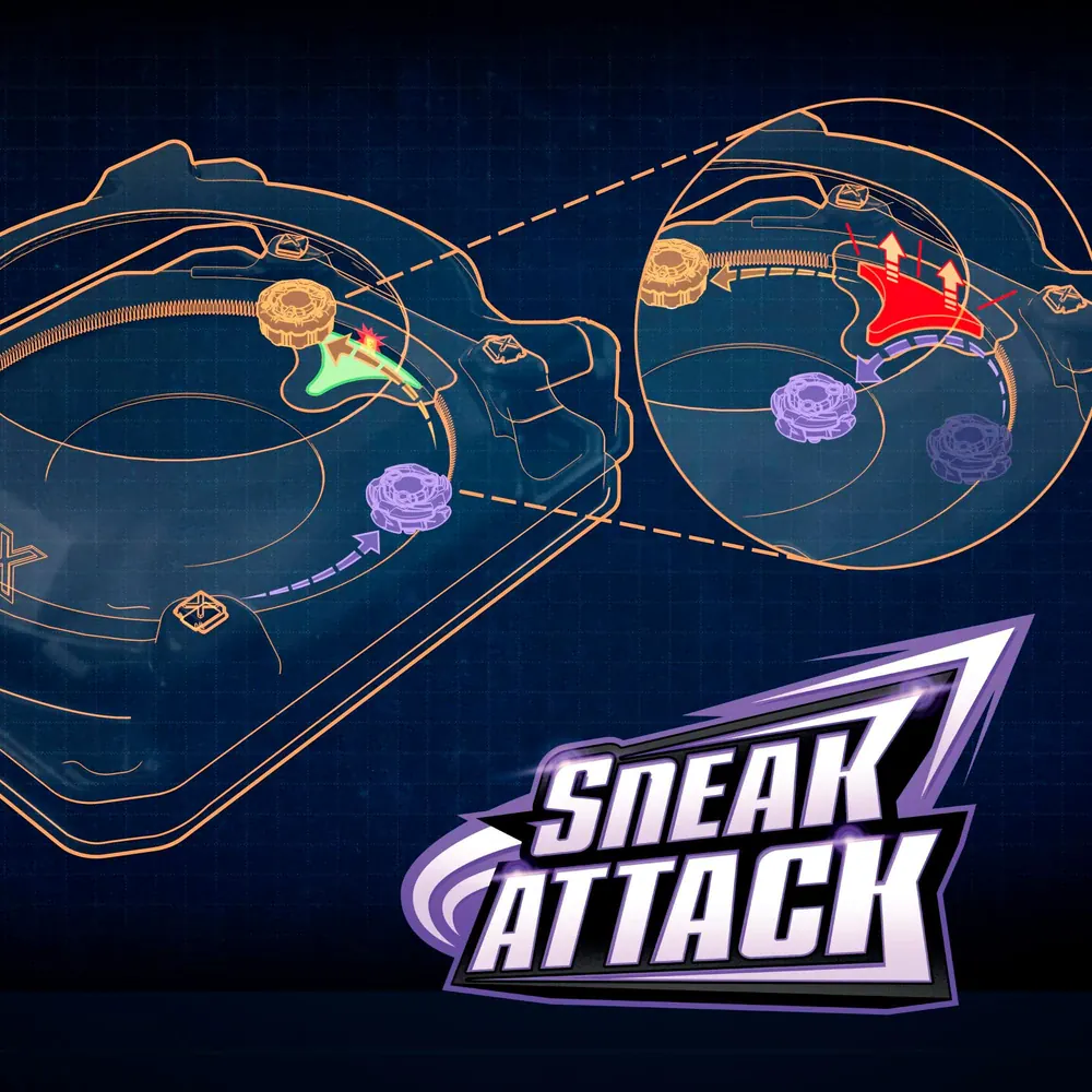 Beyblade: Sneak Attack (Pre-Order) - Image 5