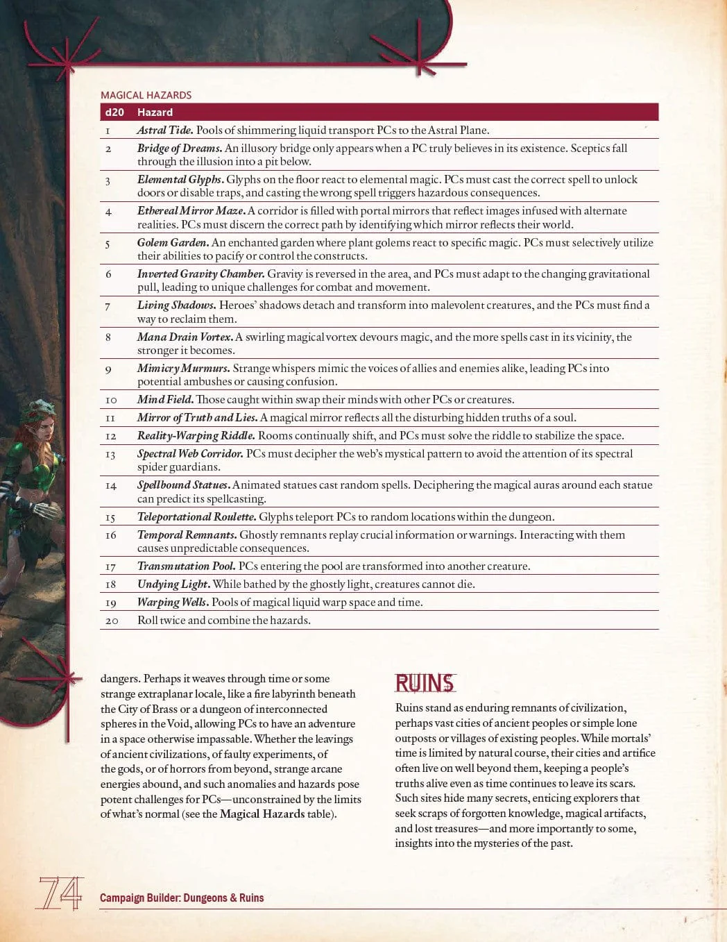 Campaign Builder: Dungeons & Ruins - Image 5