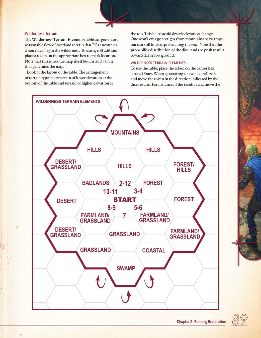 Campaign Builder: Dungeons & Ruins - Image 6