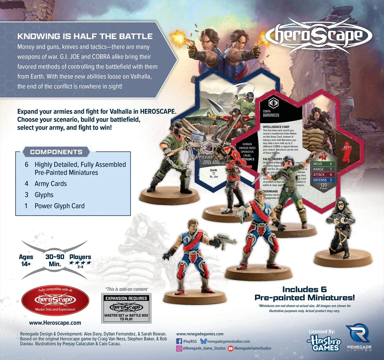 G.I. JOE Heroscape: Strike Forces Army Expansion [Premium Painted Edition] - Image 3