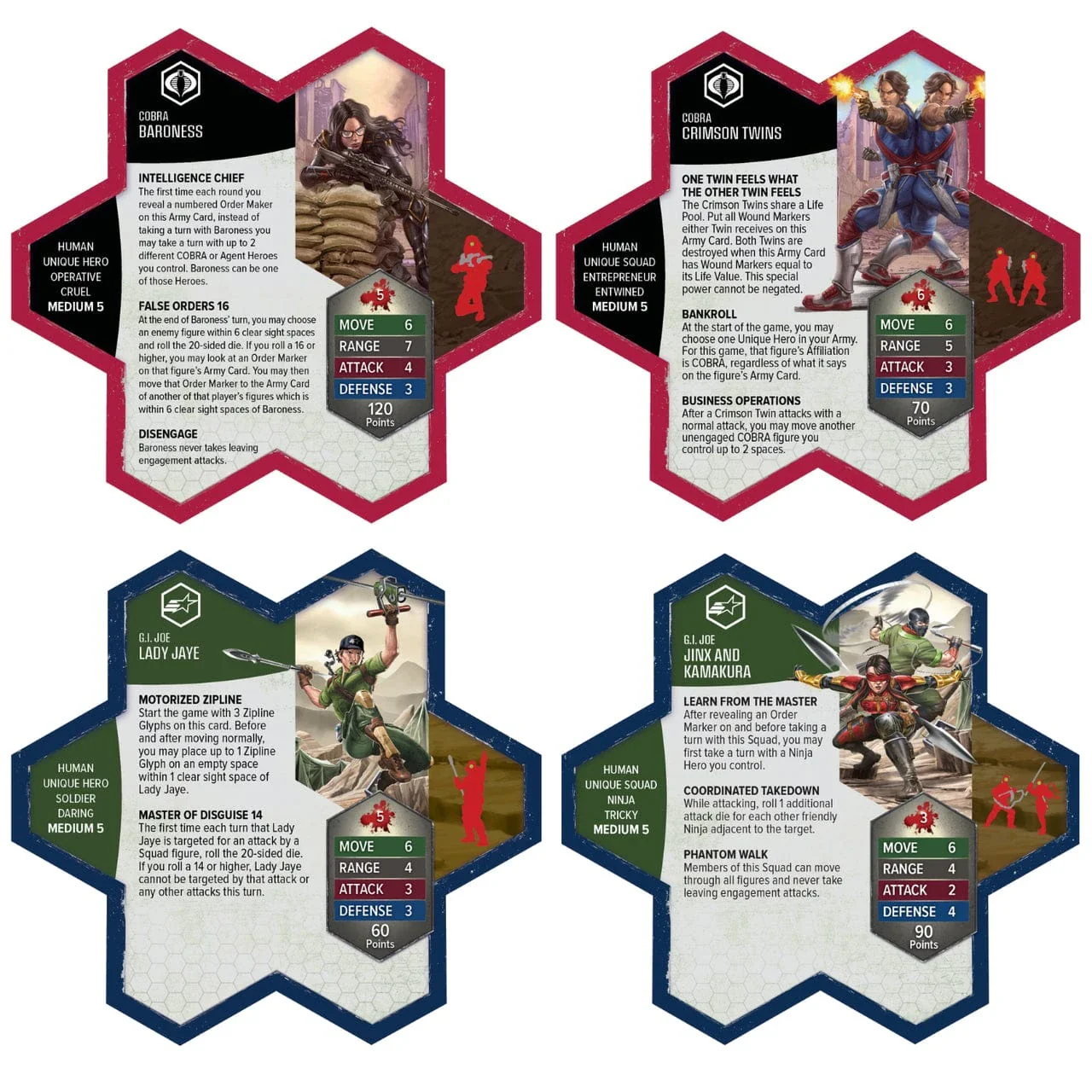 G.I. JOE Heroscape: Strike Forces Army Expansion [Unpainted Edition] - Image 5