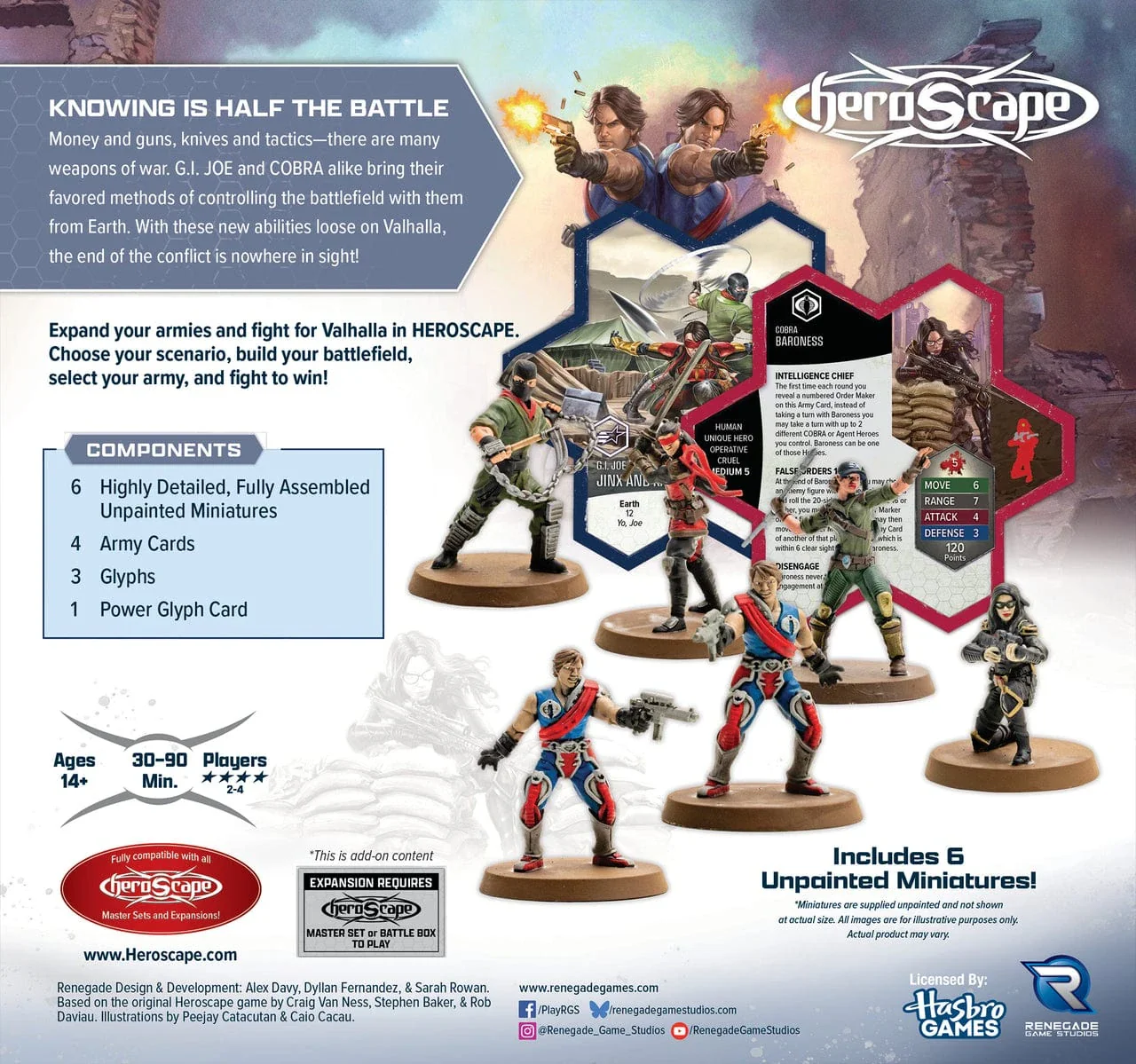 G.I. JOE Heroscape: Strike Forces Army Expansion [Unpainted Edition] - Image 3