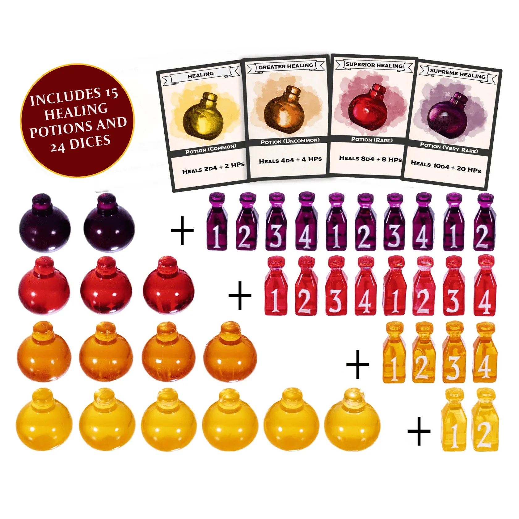 Lynx Accessories: Healing Potion Markers & Dice - Set of 24 Dice & 15 Potions Tokens - Image 2