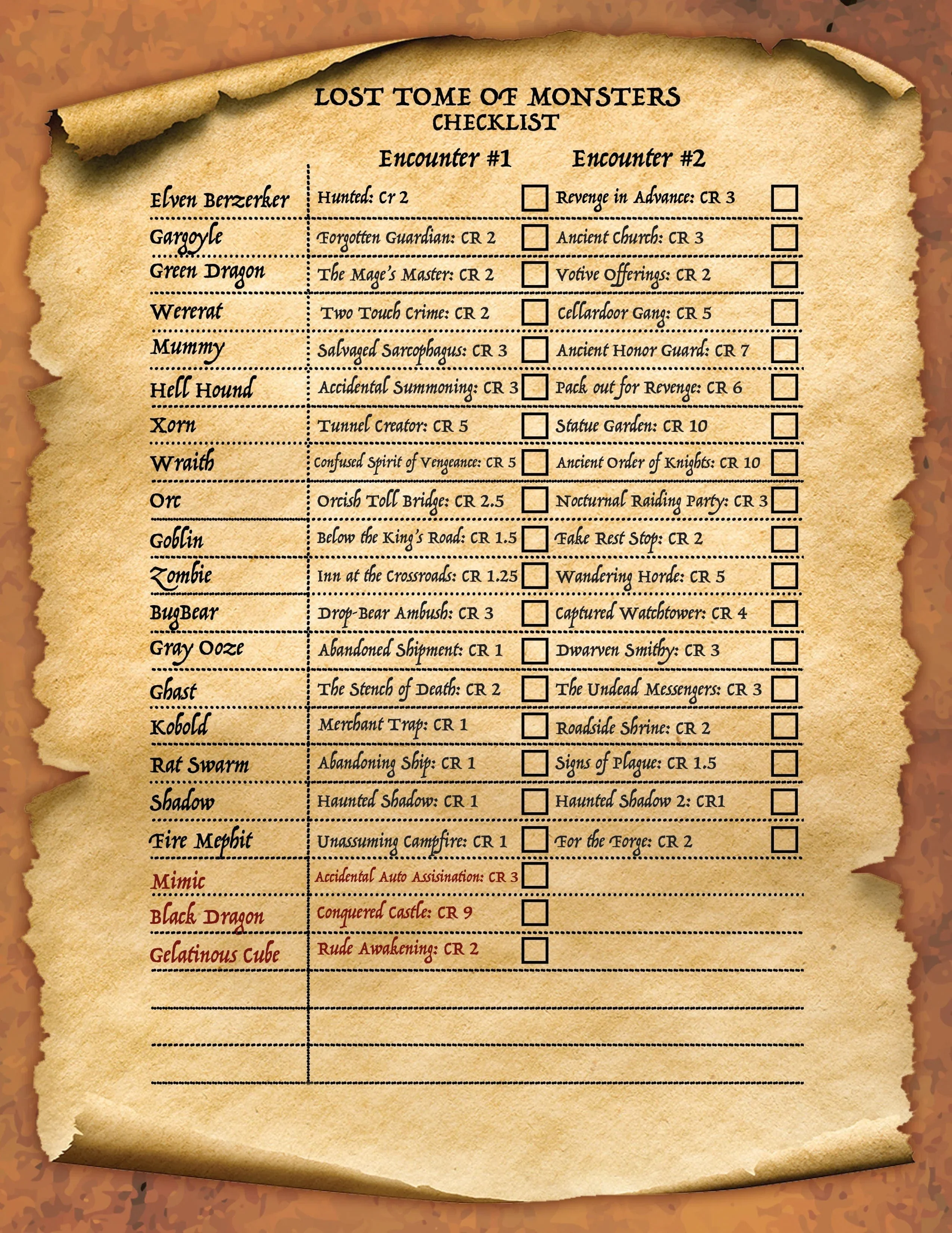 Mystery Loot: Lost Tome of Monsters - Image 4