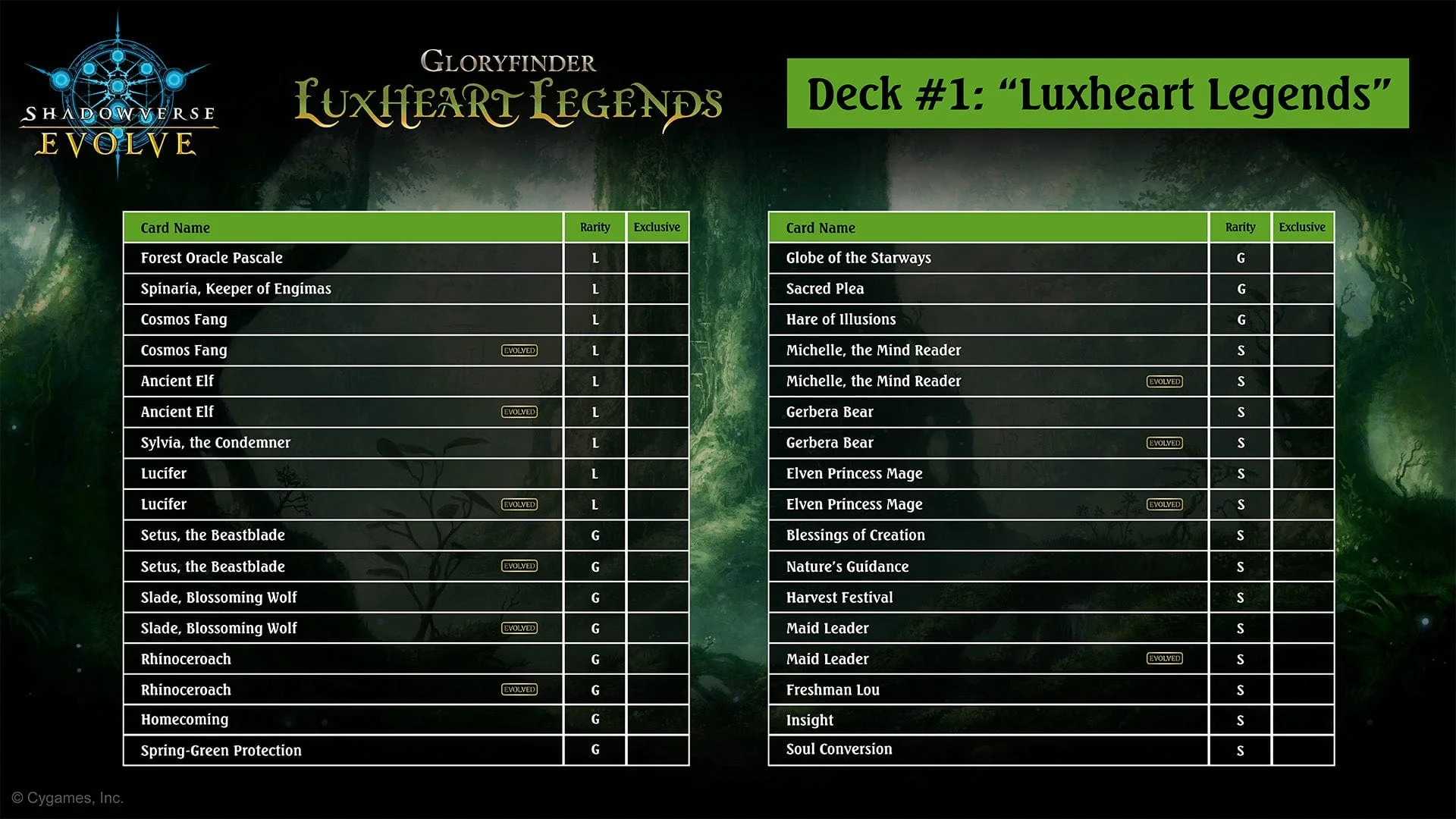 Shadowverse Evolve: Gloryfinder Starter Deck: Luxheart Legends [SVEE-GFD01] - Image 3