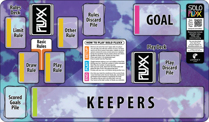 Solo Fluxx Playmat - Image 2