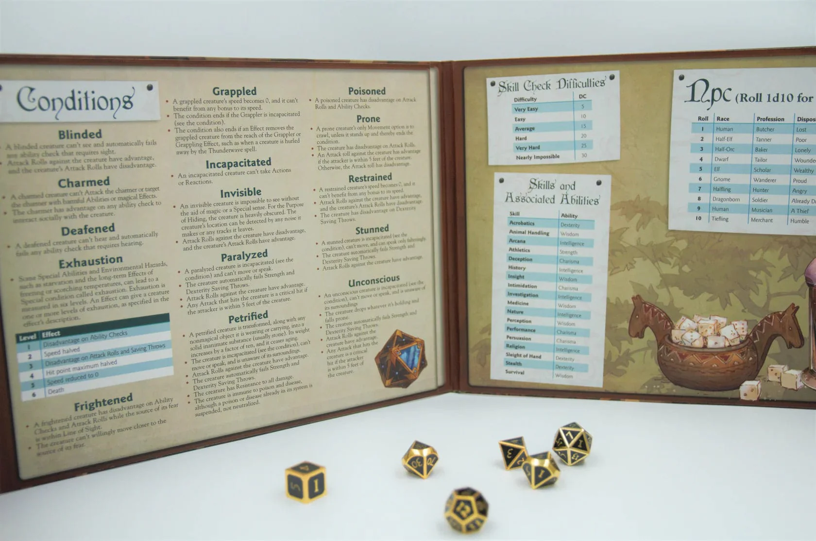 Twisted Taverns - Taverns GM Screen - Image 2